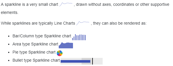 react-sparkline