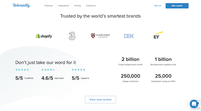 Rebrandly Case Studies Rebrandly Case Studies