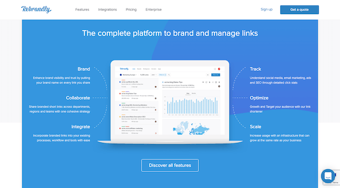 Rebrandly Features Rebrandly Features