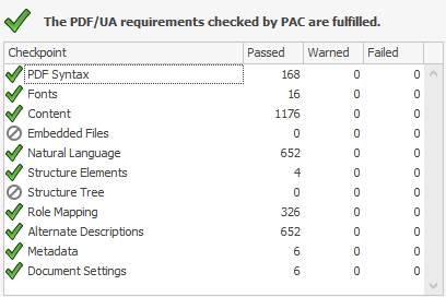 PDF Accessibility Check by PAC