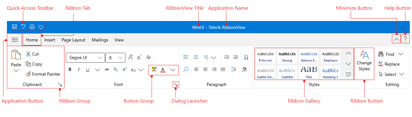 RibbonView_Visual_Structure