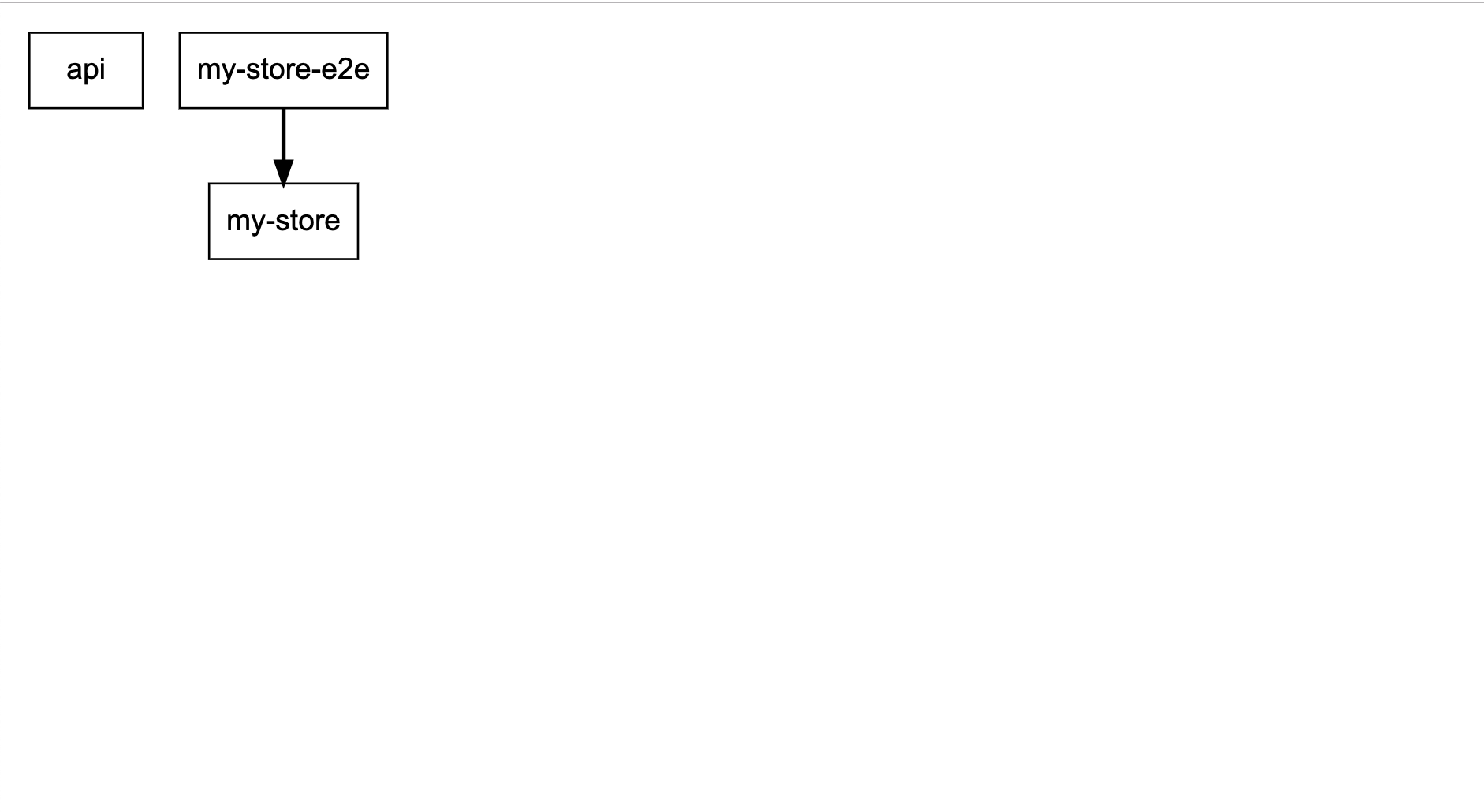 s_DE6D8FA7C85E2DC0C44CCE81D02905CD348FC80A9606E26DB30FCC697CD01B0E_1551866657526_Screenshot+2019-03-05+at+10.48.17+PM s_DE6D8FA7C85E2DC0C44CCE81D02905CD348FC80A9606E26DB30FCC697CD01B0E_1551866657526_Screenshot+2019-03-05+at+10.48.17+PM