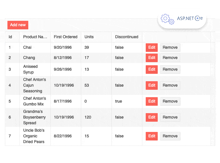 Sample React Data Grid app ASPNET Core and Nodejs backend