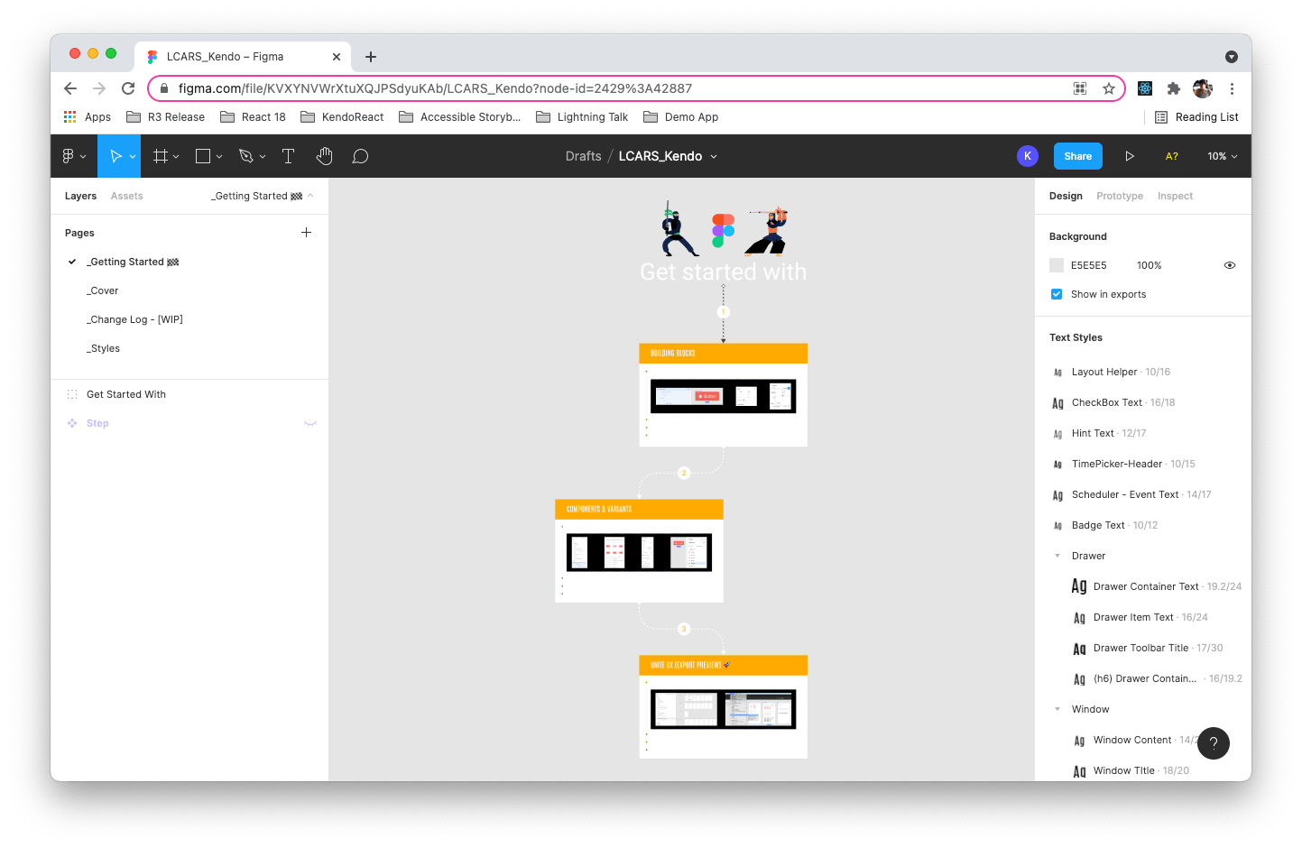 Figma overview