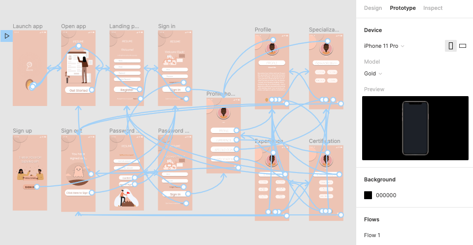 Example of prototype functionality in Figma