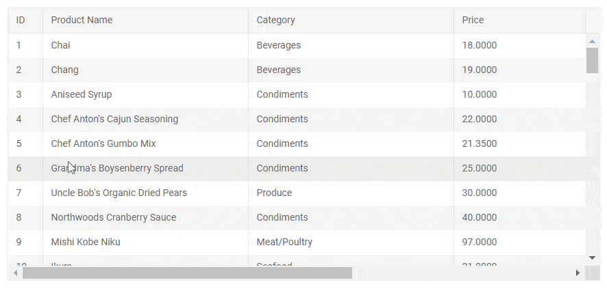 Telerik UI for Blazor Grid Scroll Telerik UI for Blazor Grid Scroll