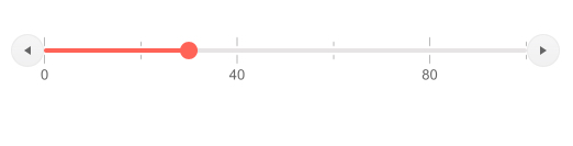 Telerik UI for Blazor Slider - Customization