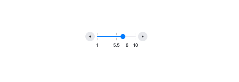 Slider - Labels