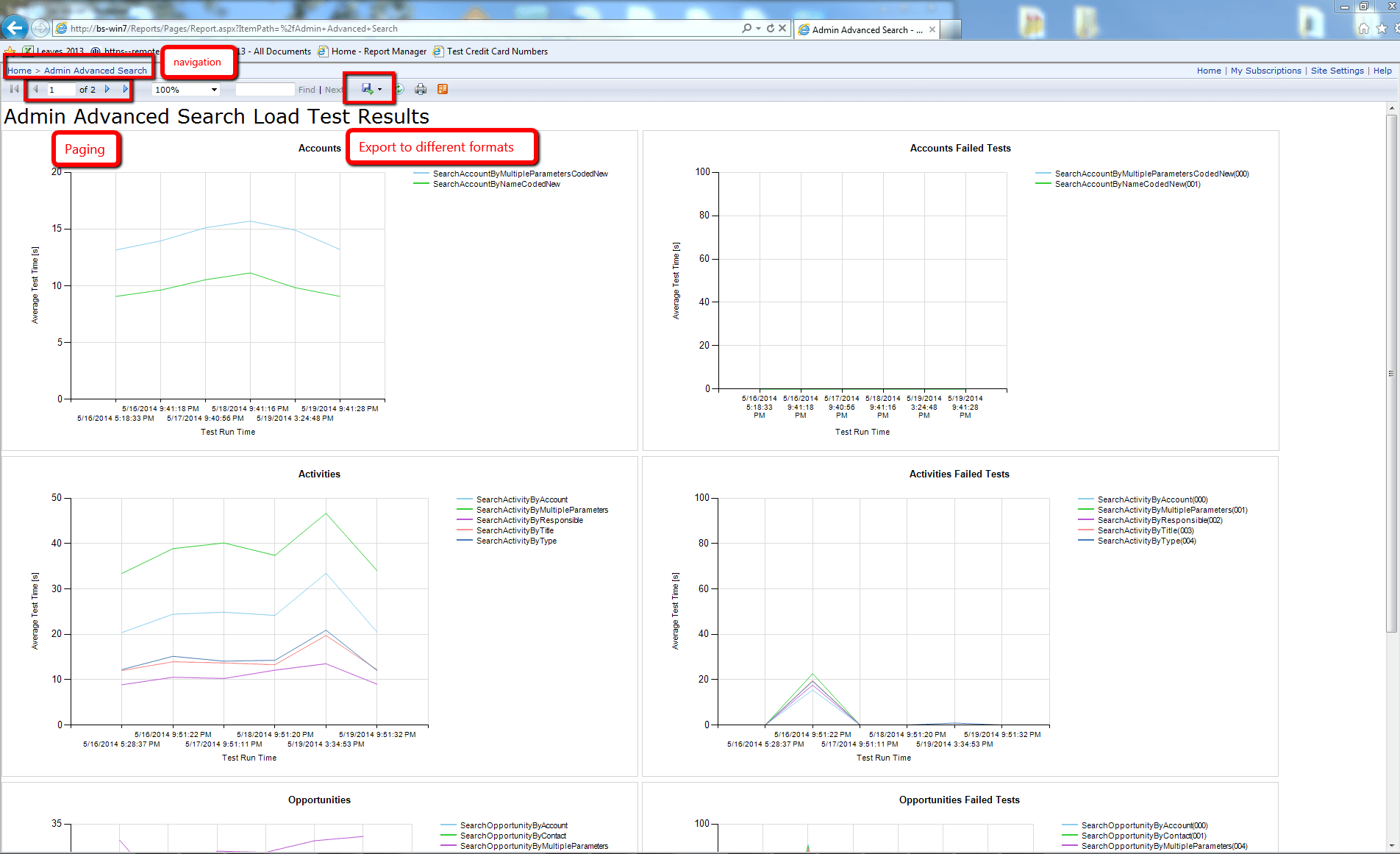 SQL Server Reporting Services SQL Server Reporting Services