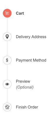 Telerik UI for Blazor Stepper Vertical Orientation of the same checkout steps as the last example.