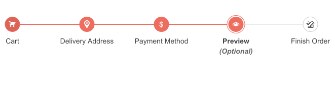 Telerik UI for Blazor Stepper Component showing a checkout process, from cart to delivery address to payment method to preview to finish order.