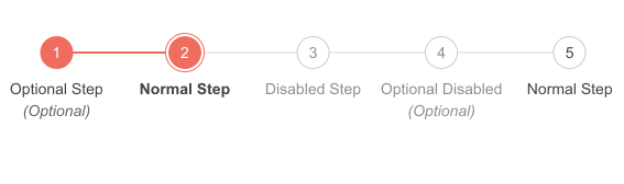 Telerik UI for Blazor Stepper States show 5 steps, some are disabled and some are optional