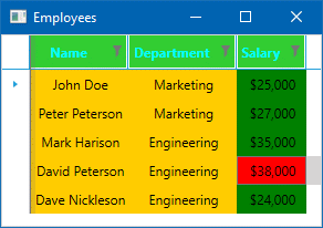 Styling Cells in Telerik WPF DataGrid