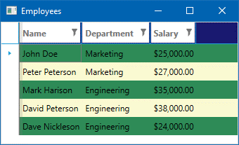 Styling Rows in Telerik WPF DataGrid