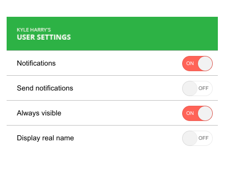 Telerik UI for Blazor Switch Overview