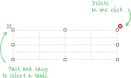 Table Management in RadEditor Table Management in RadEditor