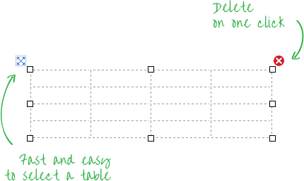 Table Management in RadEditor