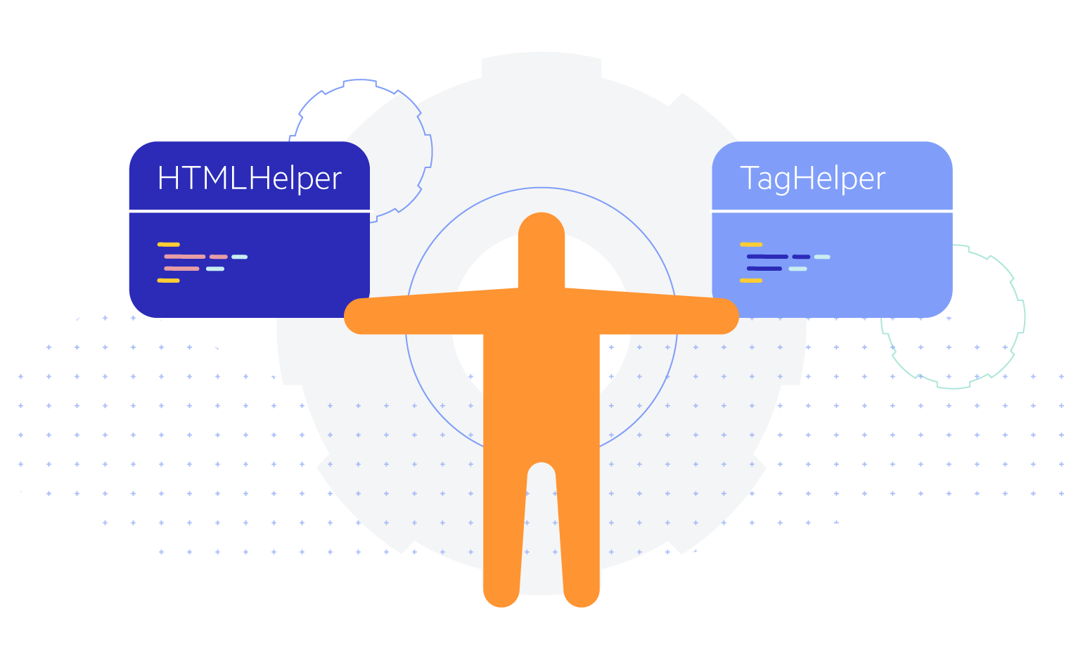 Telerik UI for ASP。NET Core DateInput