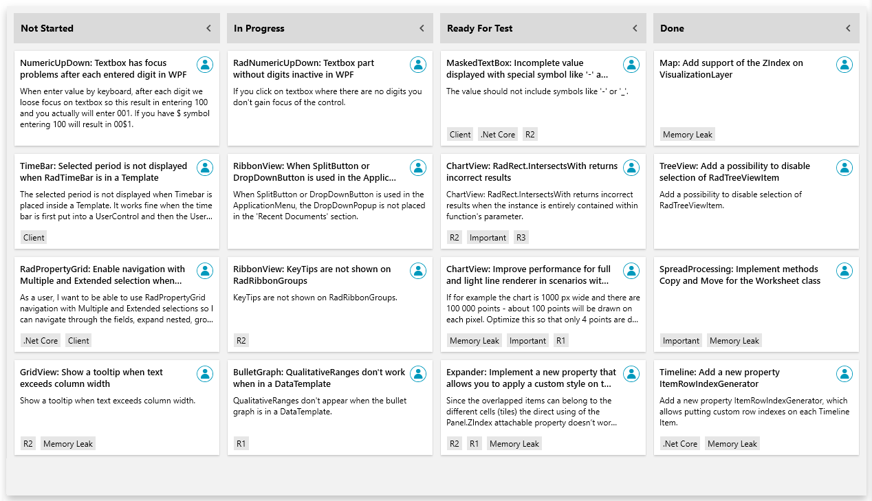 angular taskboard angular taskboard
