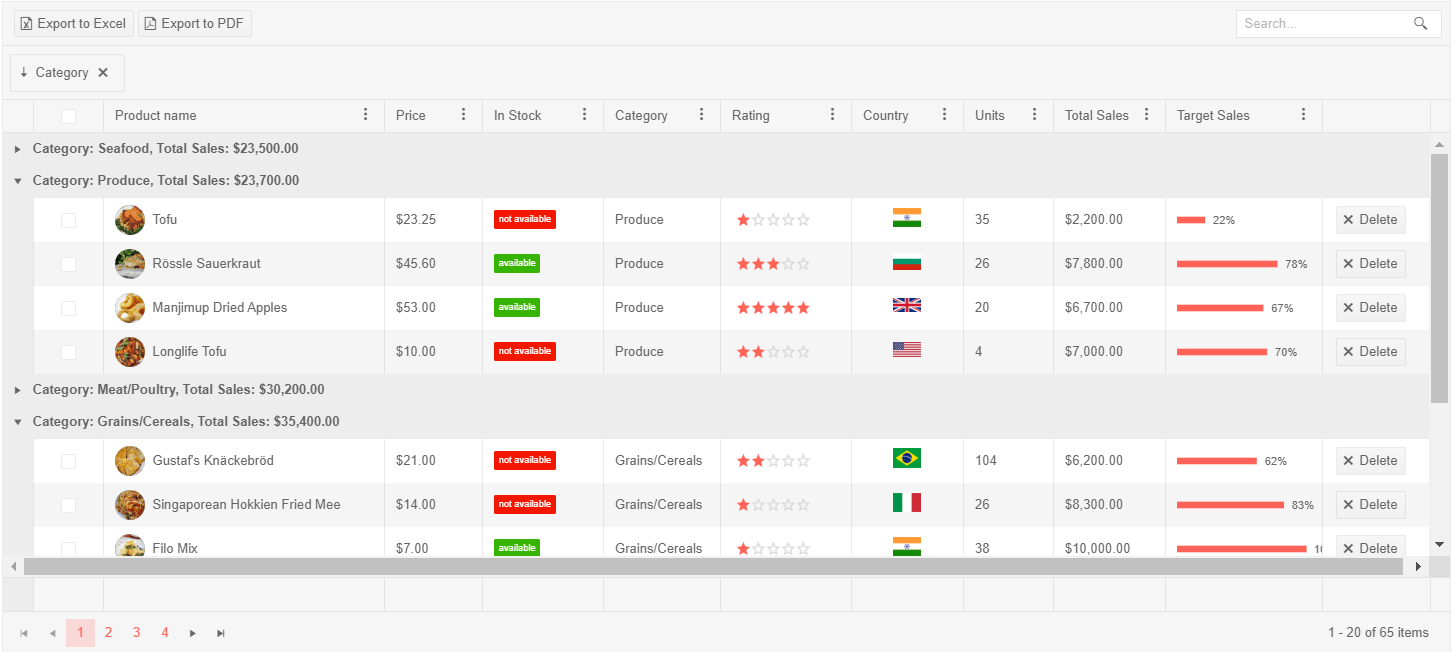 Telerik UI for ASP.NET Core Grid Overview Demo