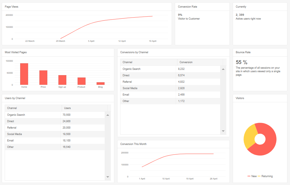 What S New In Telerik Ui For Asp Net Mvc R2 2020