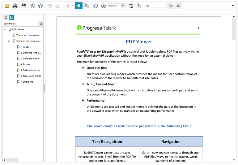 Telerik_UI_for_WinForms_-_PDFViewer_-_Bookmarks_support_770