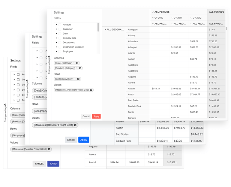 JSP PivotGrid v2组件的teleerik UI