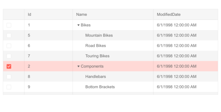 Telerik UI for Blazor TreeList Checkbox-only Selection