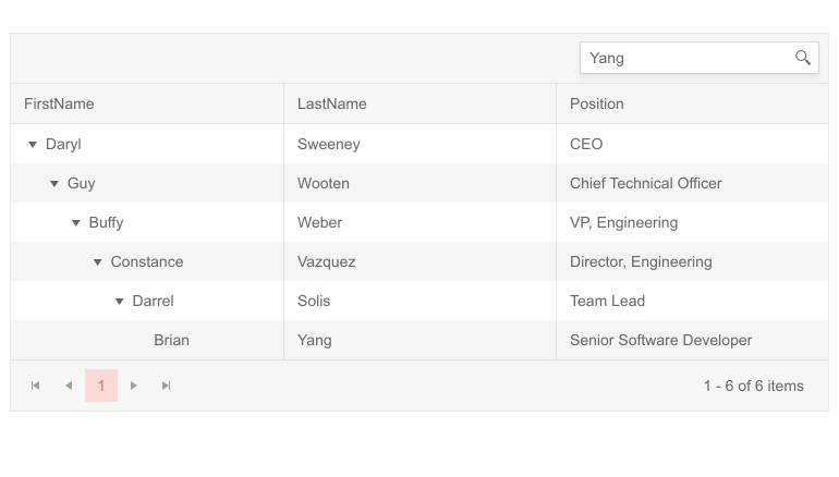 Telerik UI for Blazor TreeList SearchBox