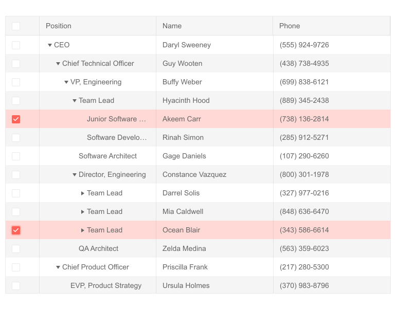 Telerik UI for ASP.NET Core TreeList Checkbox Selection