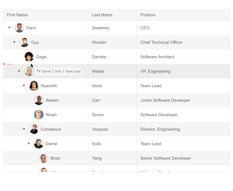 Telerik UI for ASP.NET Core TreeList Drag & Drop