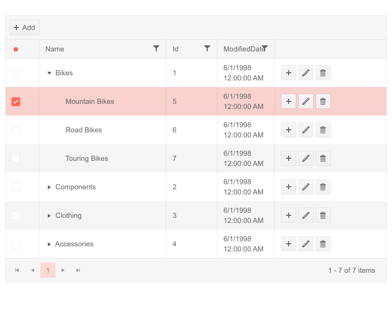 Telerik UI for Blazor TreeList Overview