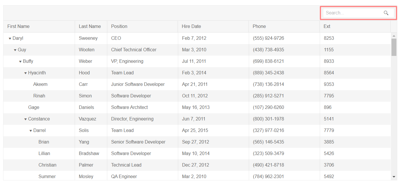 Telerik UI for ASP.NET MVC TreeList Search Panel Telerik UI for ASP.NET MVC TreeList Search Panel