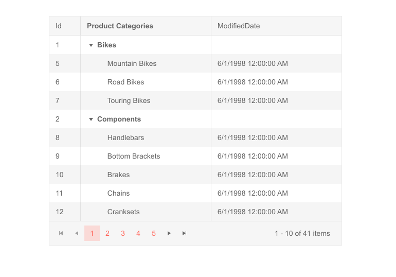 Telerik UI for Blazor TreeList Column Header Template Telerik UI for Blazor TreeList Column Header Template