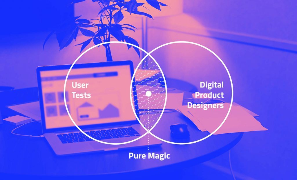 user testing UX
