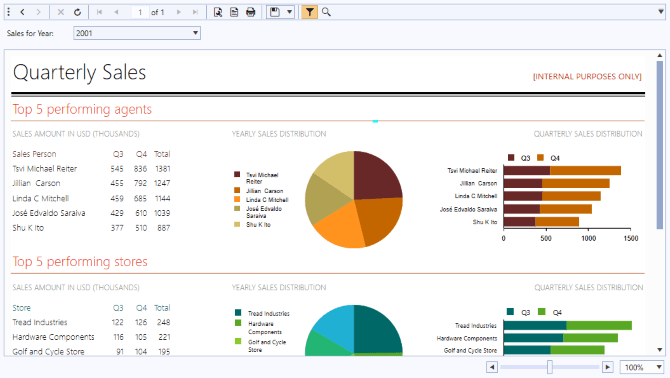 Visual Studio 2019 Theme for WPF