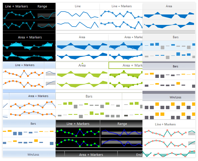 WinForms Sparkline -主题