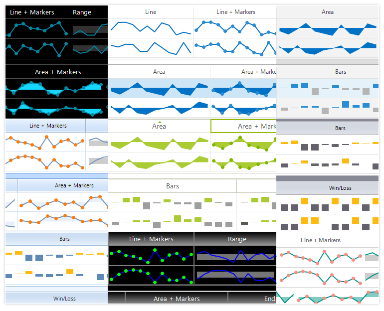 WinForms Sparkline control displaying multiple Themes