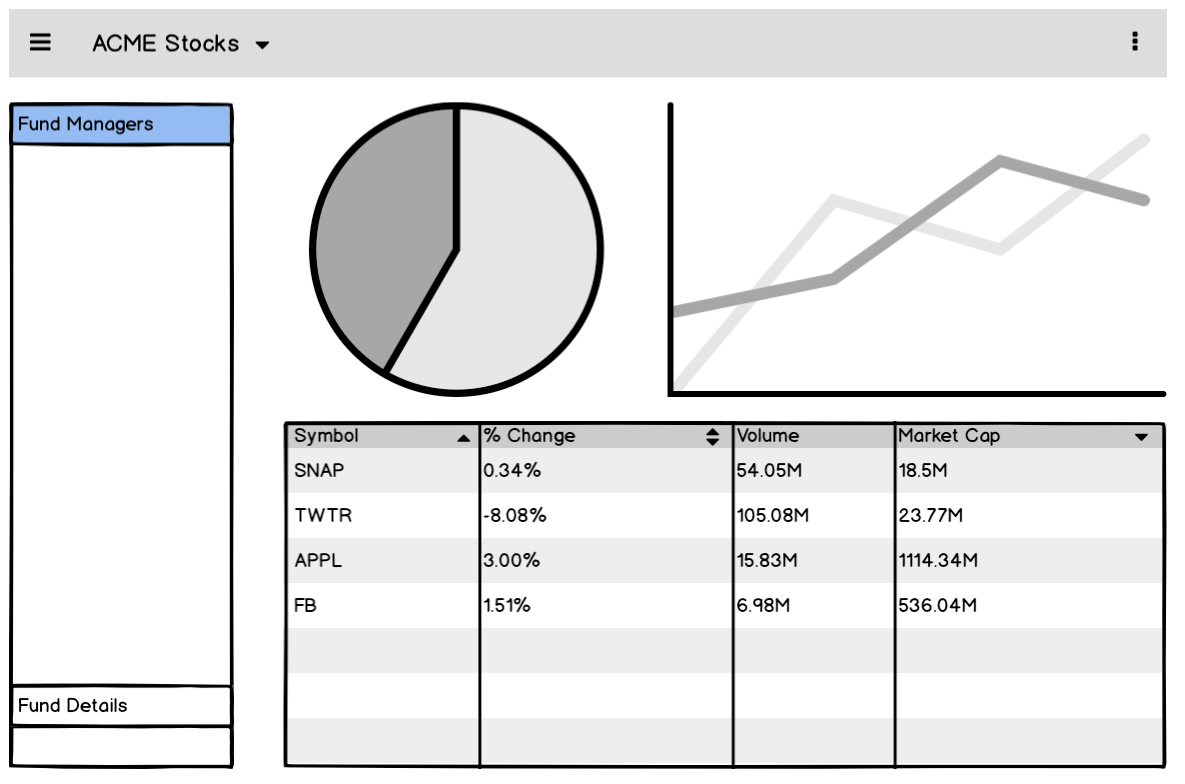 wireframe