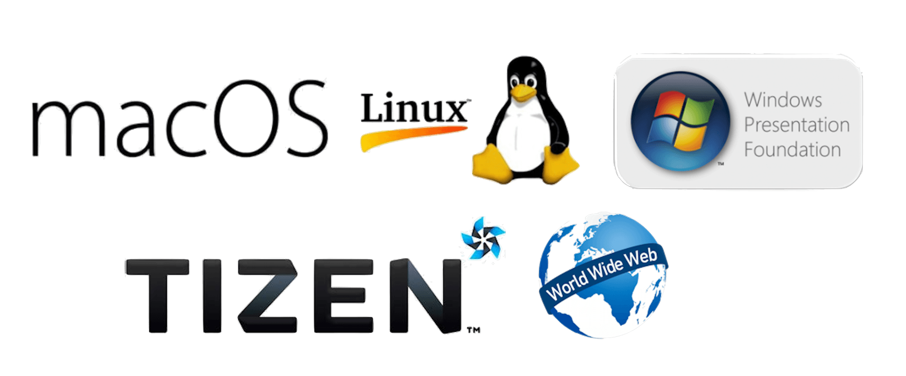 XFHeads Xamarin Forms Heads