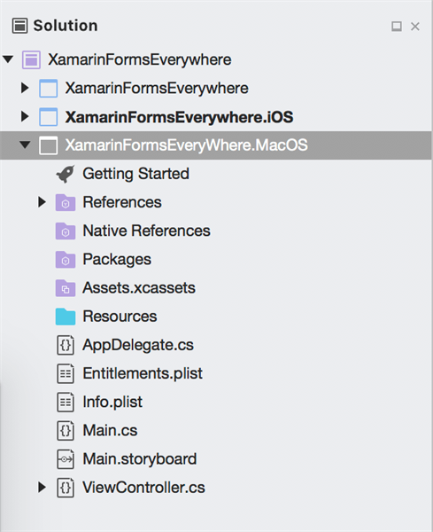 XFMacProject XFMacProject