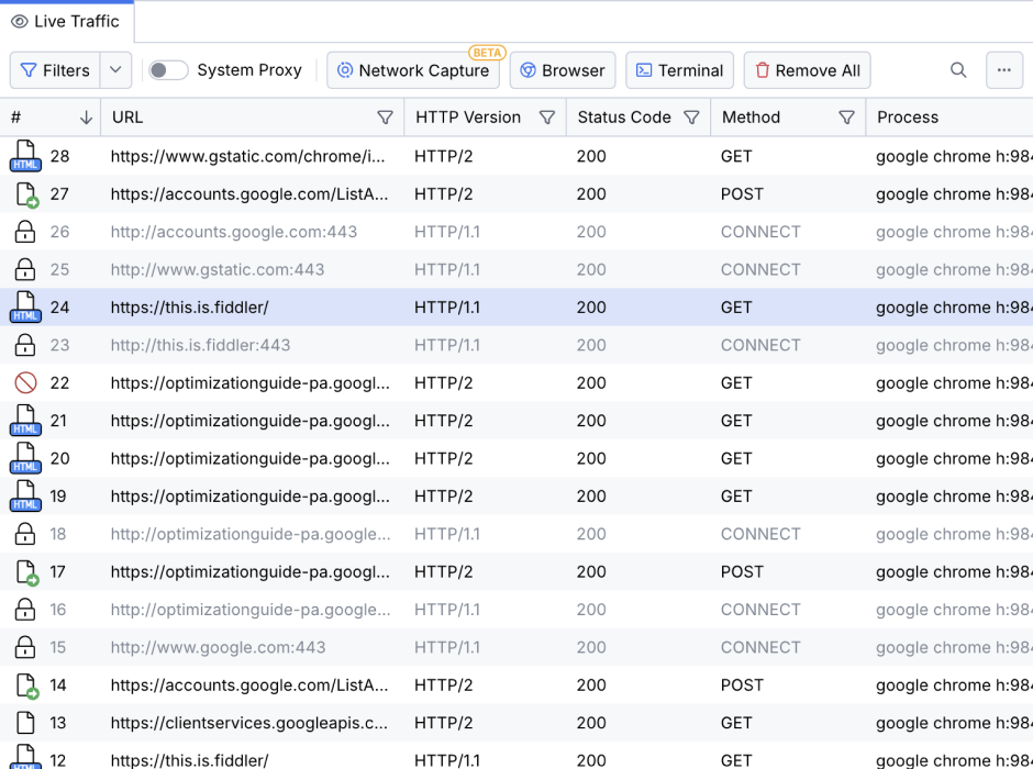 Live Traffic Grid Sessions