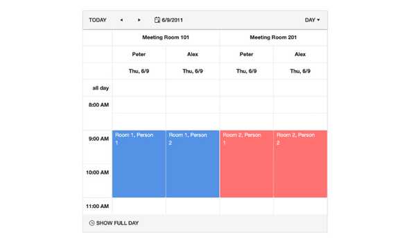 React Scheduler - Grouping, KendoReact UI Library