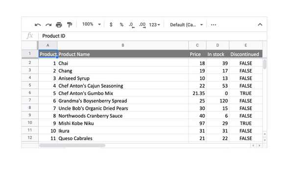 React Excel Export - Overview, KendoReact UI Library