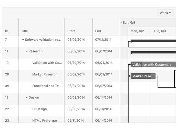 React Gantt Component Row Height