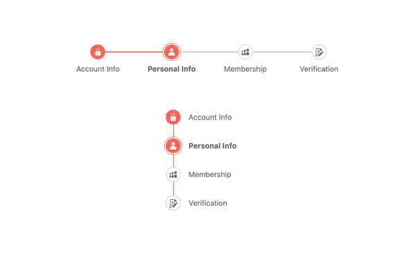 React Stepper - Orientation, KendoReact UI Library