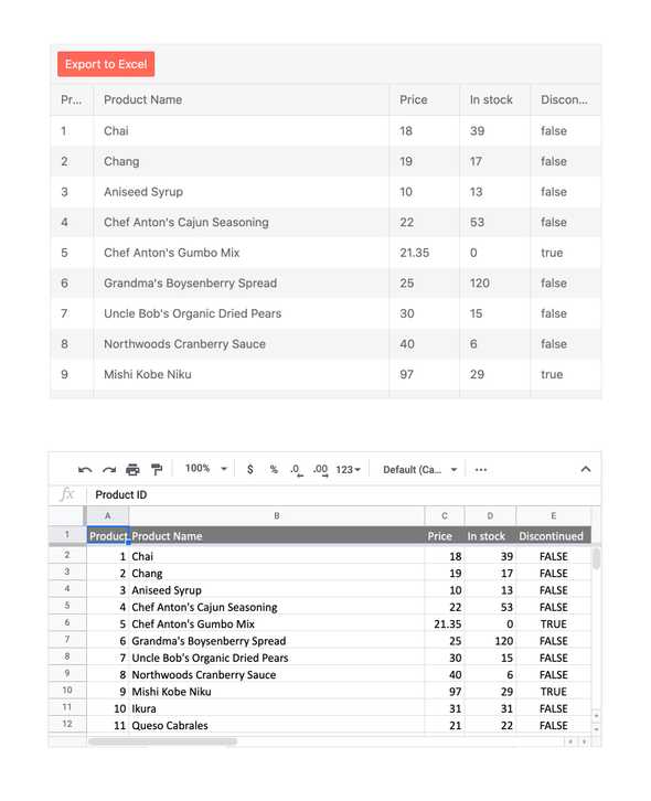 React Excel Export - Component Integration, KendoReact UI Library