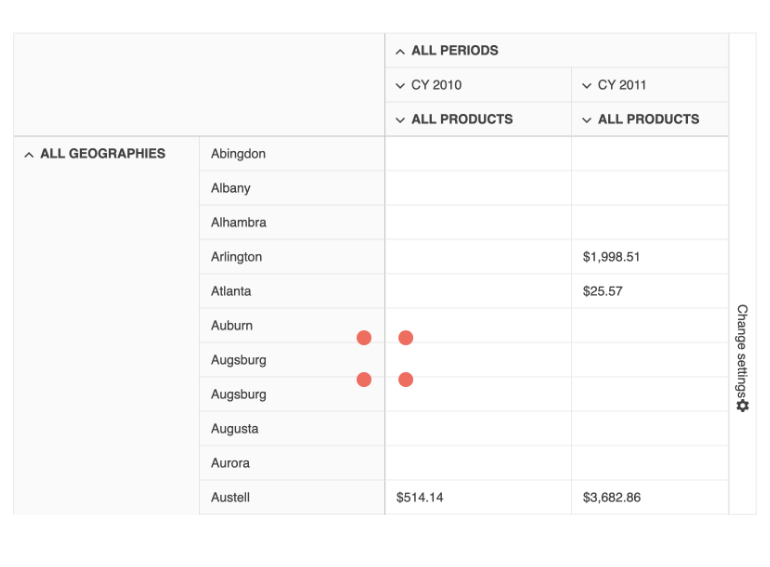 React PivotGrid Built-in Loading Indicator