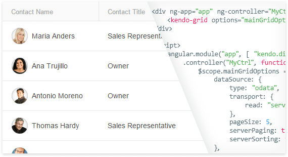 AngularJS UI 70+ Ready-to-Use UI Controls - Kendo UI For JQuery