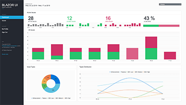 Telerik UI for Blazor Image